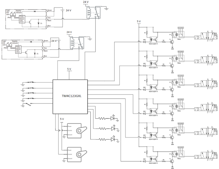 Electric Schematic